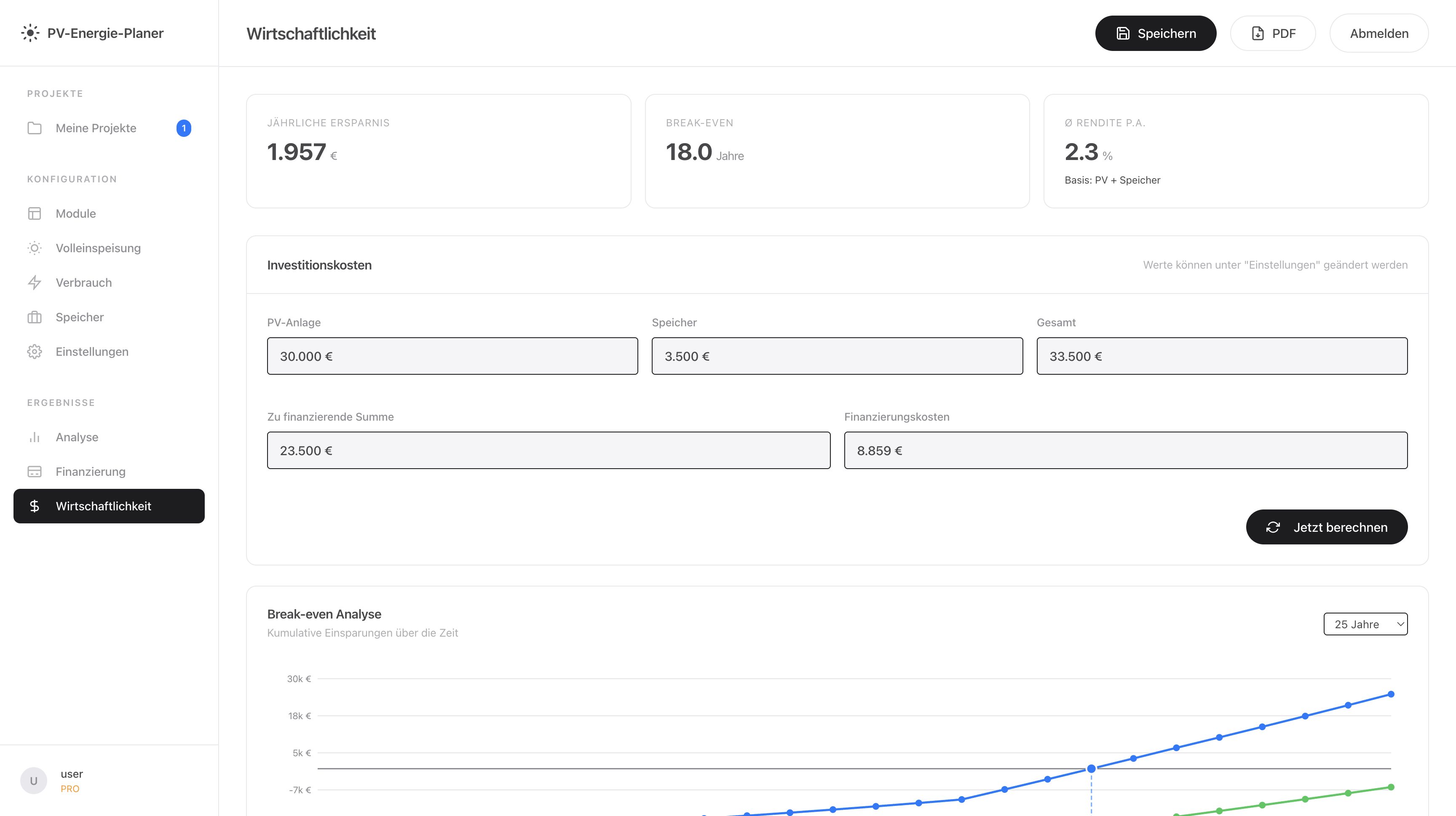 Wirtschaftlichkeit Vorschau 1
